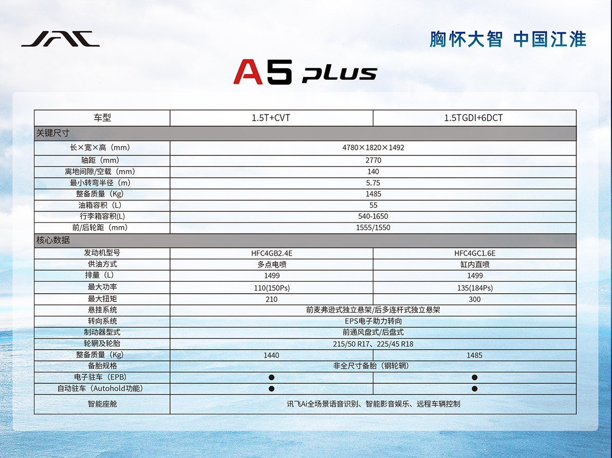 AG旗舰厅 (中国大陆) Apple Store