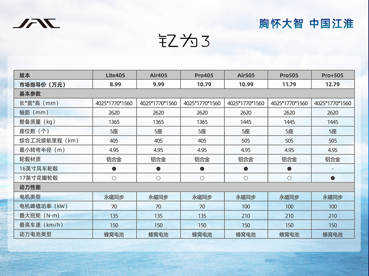 AG旗舰厅 (中国大陆) Apple Store