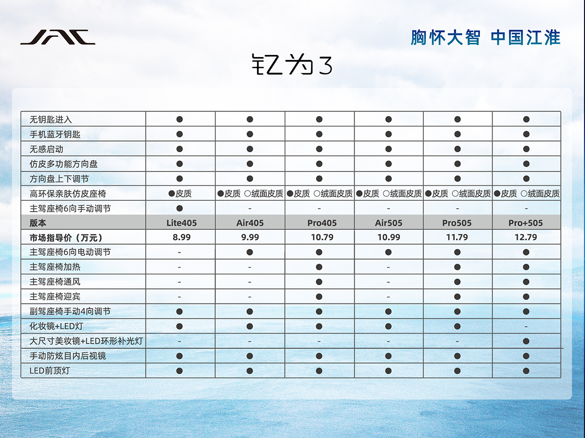 AG旗舰厅 (中国大陆) Apple Store