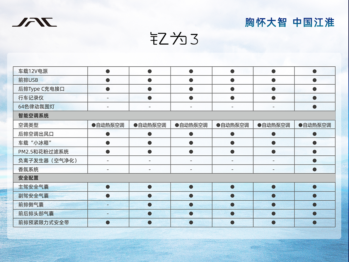 AG旗舰厅 (中国大陆) Apple Store