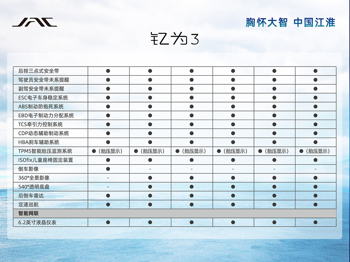 AG旗舰厅 (中国大陆) Apple Store