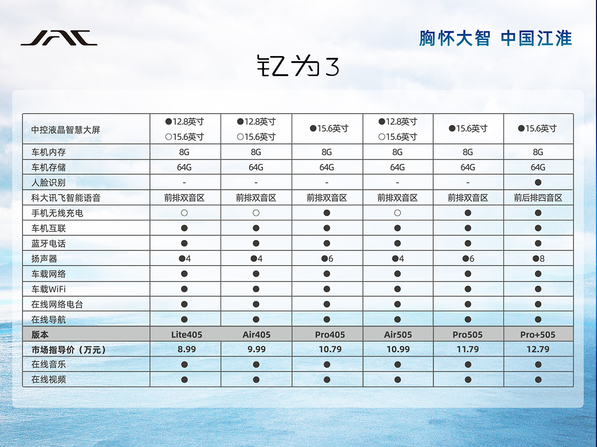 AG旗舰厅 (中国大陆) Apple Store