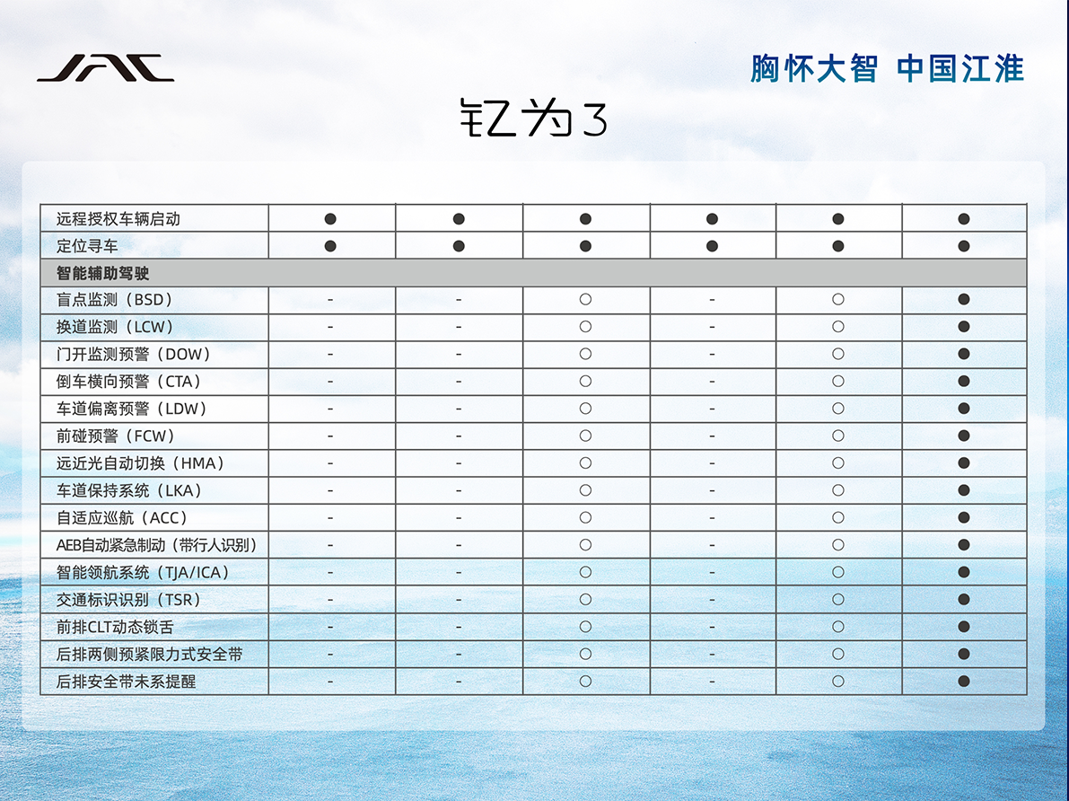 AG旗舰厅 (中国大陆) Apple Store