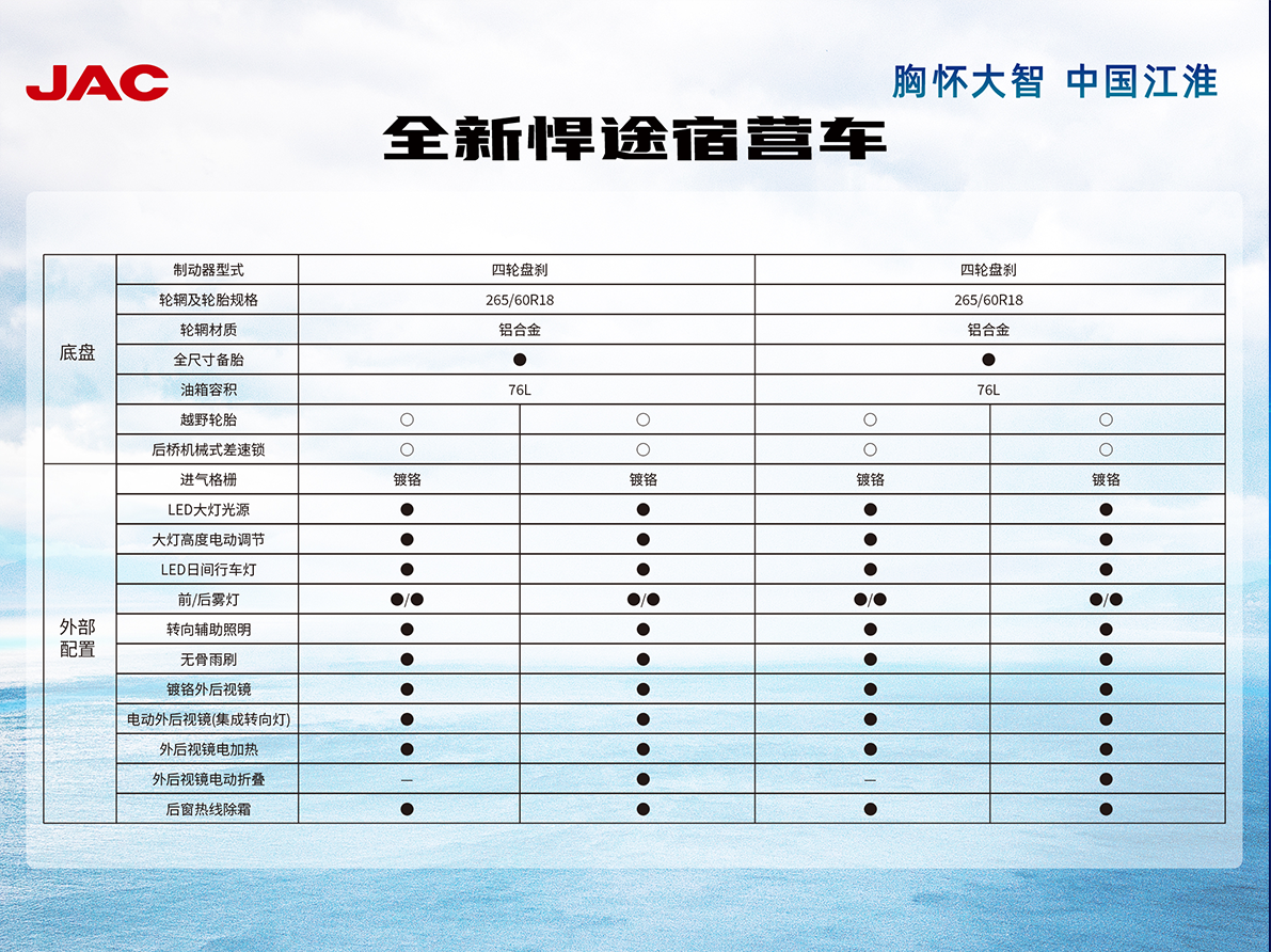 AG旗舰厅 (中国大陆) Apple Store