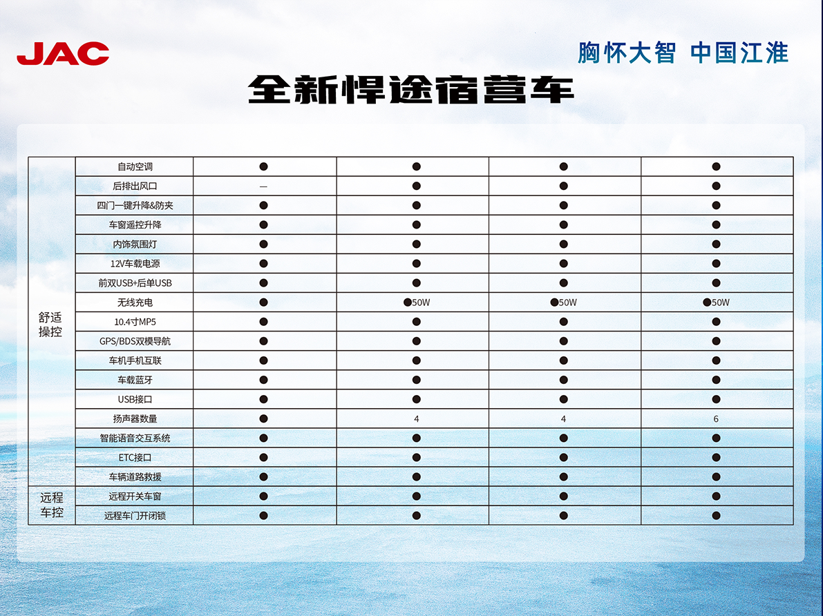 AG旗舰厅 (中国大陆) Apple Store