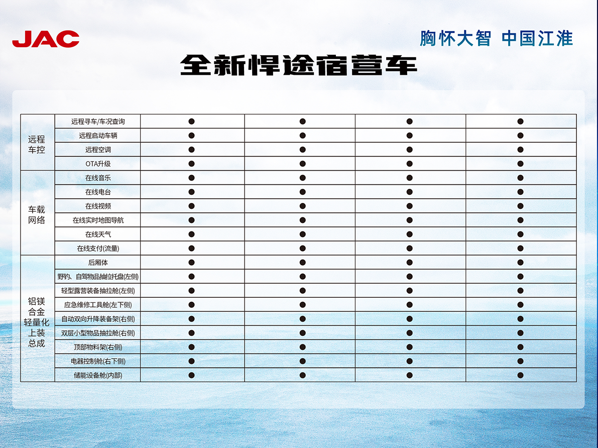 AG旗舰厅 (中国大陆) Apple Store