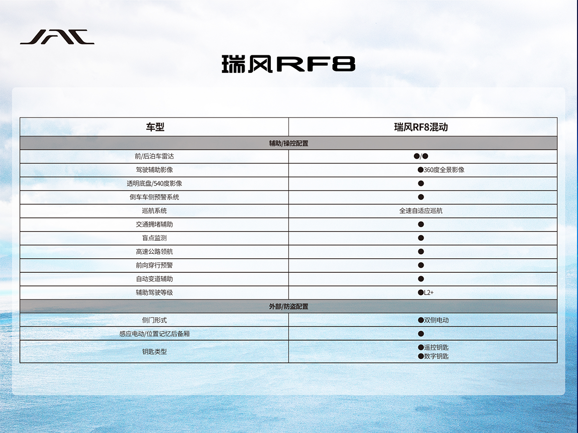 AG旗舰厅 (中国大陆) Apple Store