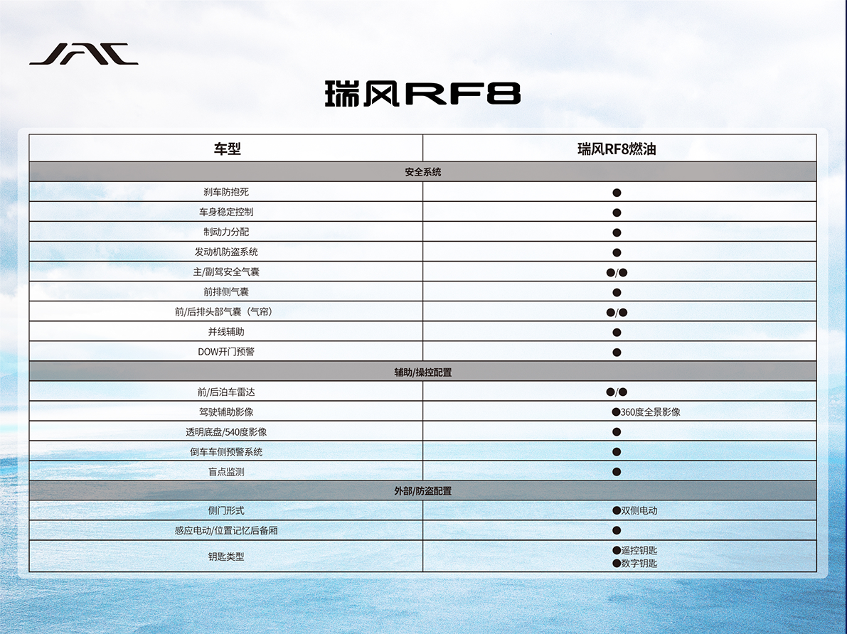 AG旗舰厅 (中国大陆) Apple Store