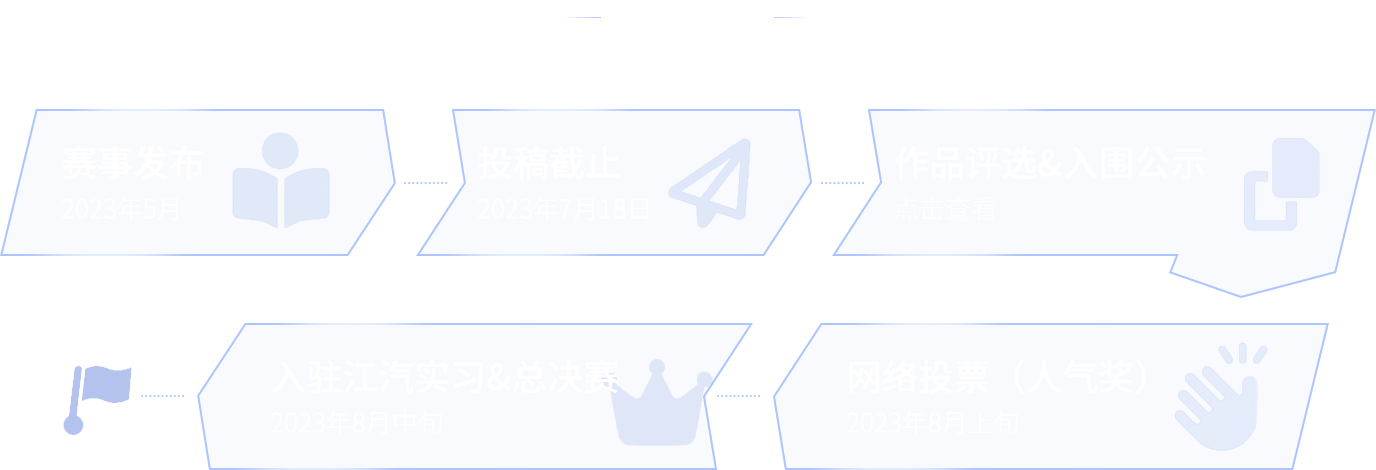 AG旗舰厅 (中国大陆) Apple Store