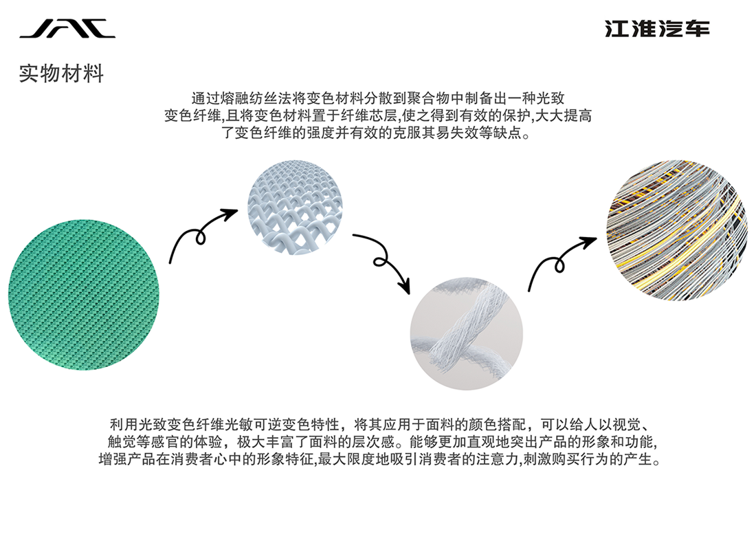 AG旗舰厅 (中国大陆) Apple Store