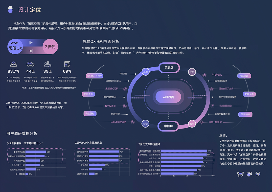 AG旗舰厅 (中国大陆) Apple Store