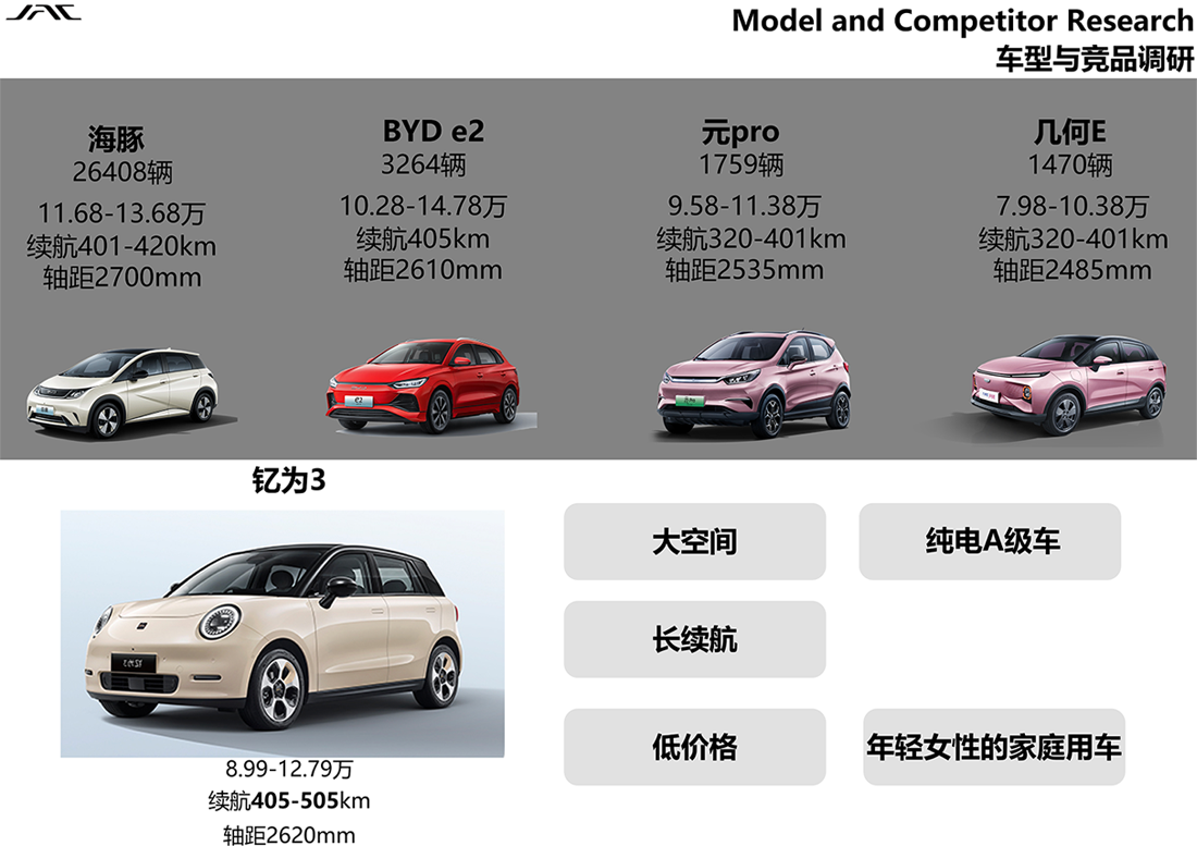 AG旗舰厅 (中国大陆) Apple Store