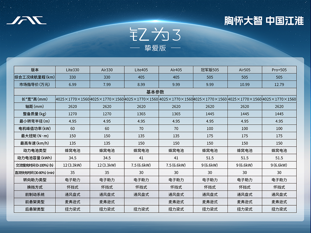 AG旗舰厅 (中国大陆) Apple Store