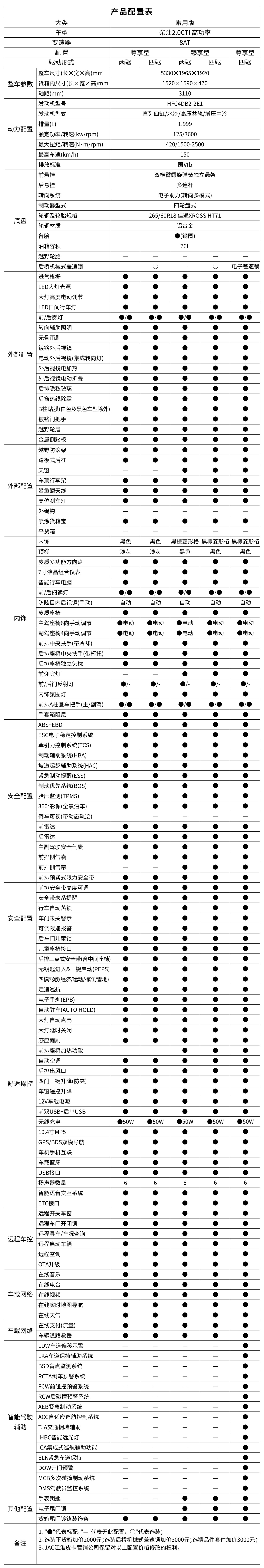 AG旗舰厅 (中国大陆) Apple Store