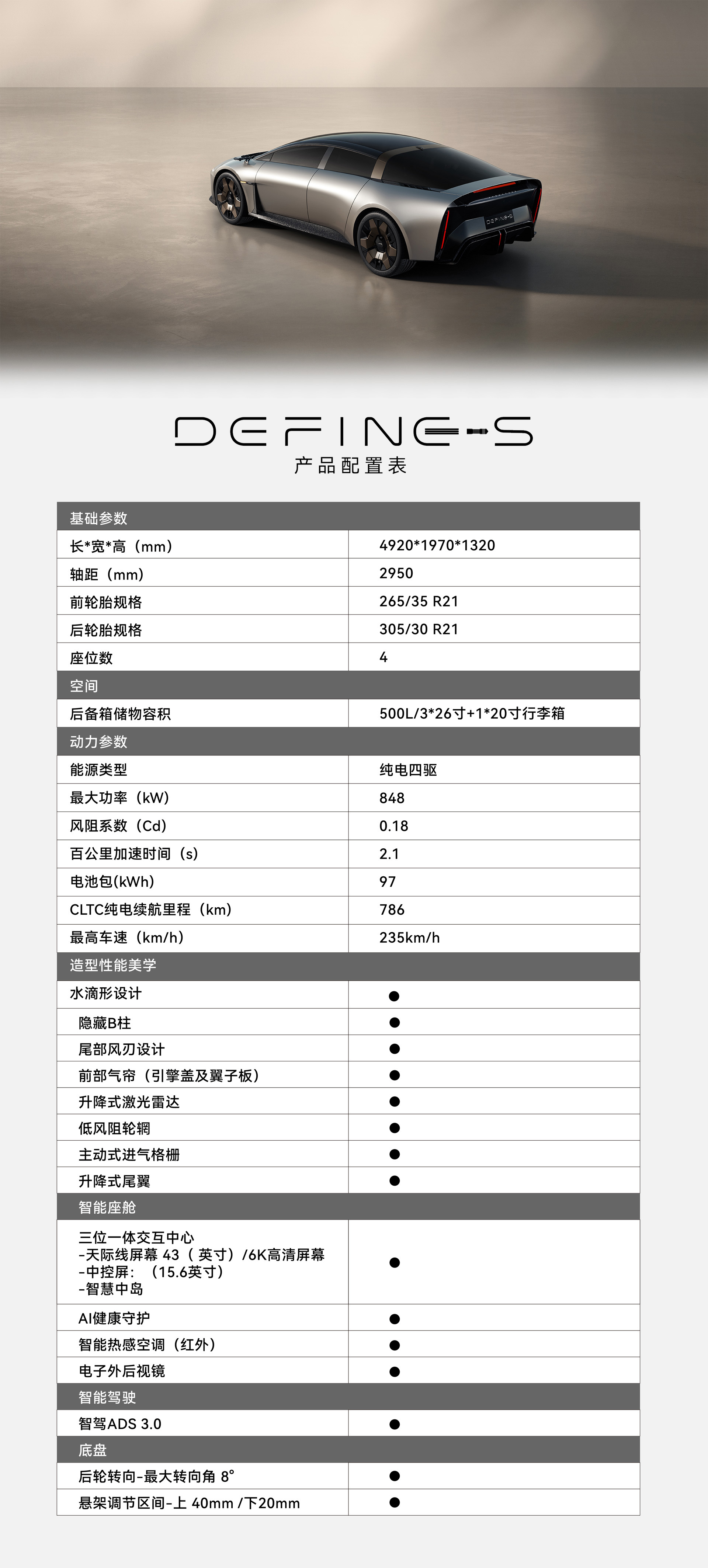 AG旗舰厅 (中国大陆) Apple Store