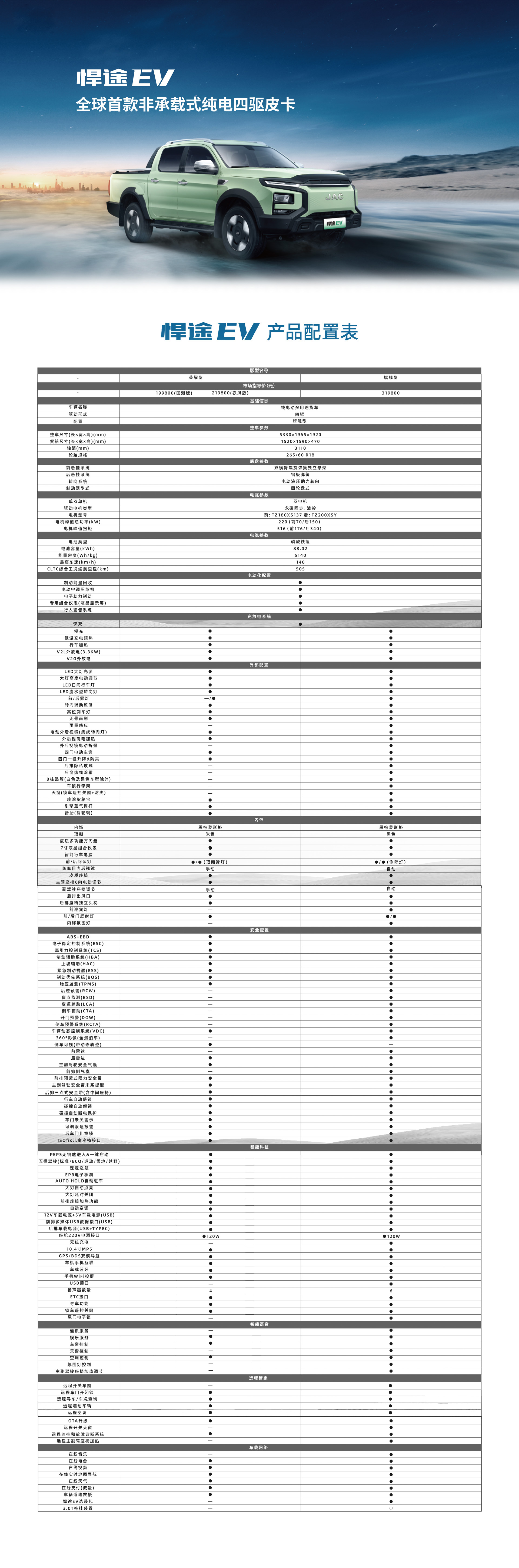 AG旗舰厅 (中国大陆) Apple Store