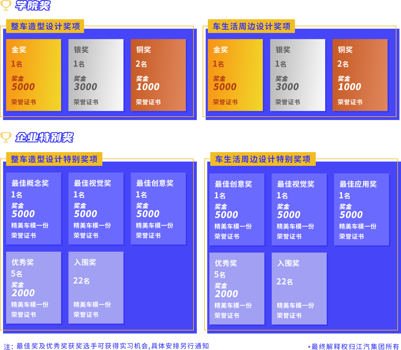 AG旗舰厅 (中国大陆) Apple Store