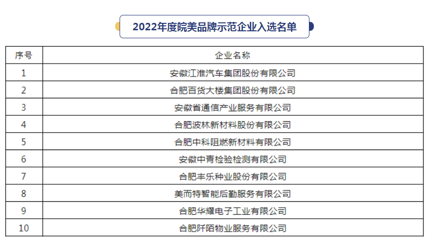 AG旗舰厅 (中国大陆) Apple Store