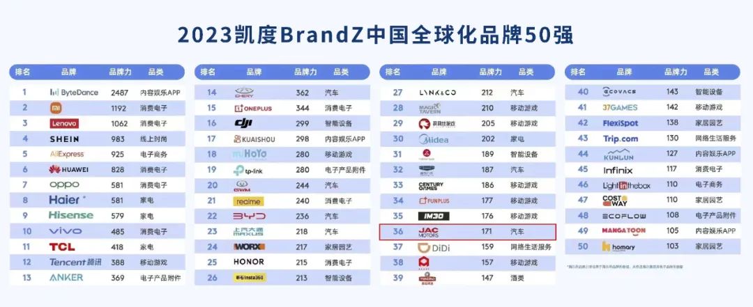 AG旗舰厅 (中国大陆) Apple Store