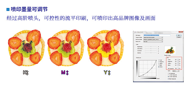 网信快3彩色UV数码印刷系统无需造版