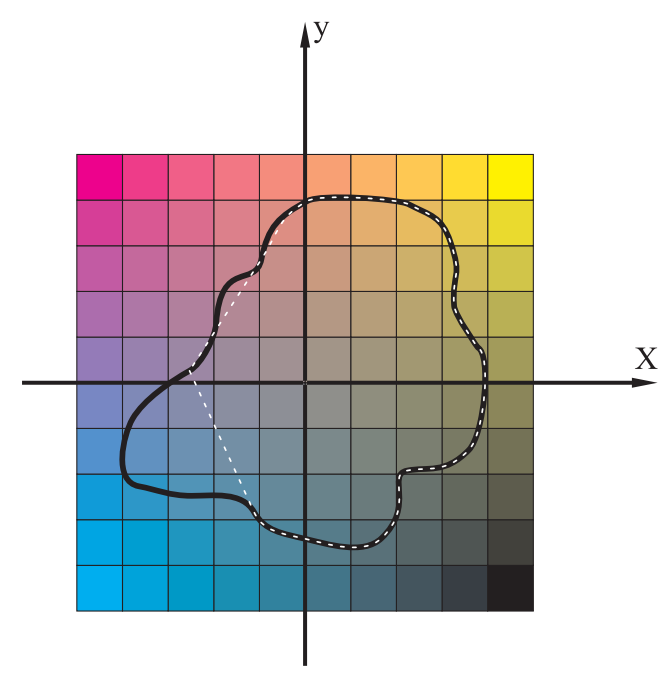 质量文字边缘处置